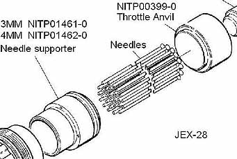 Throttle Anvil JEX-24 Nitto Kohki TP 02243 | DKMTools - DKM Tools