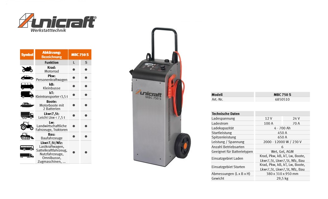 Elektronische batterijlader BC 550S | DKMTools - DKM Tools