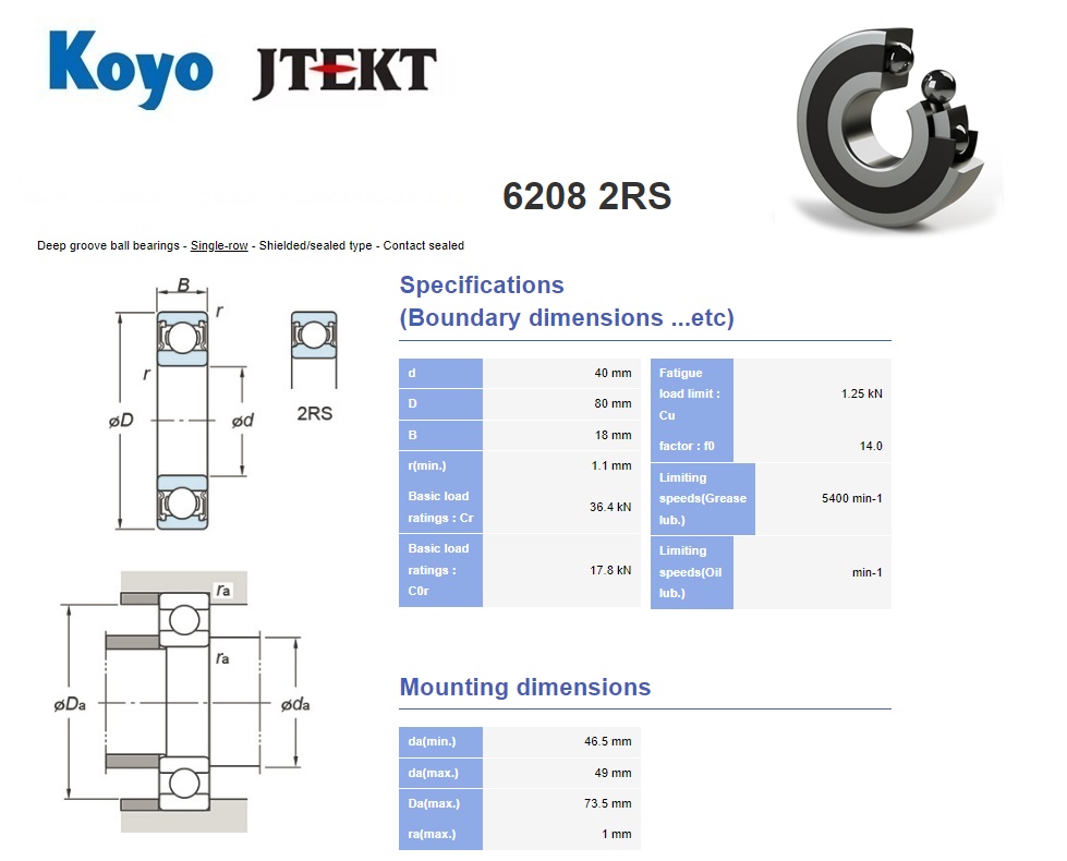 Groefkogellager 6208 C3 | DKMTools - DKM Tools
