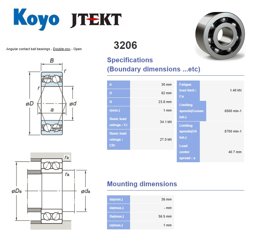 Hoekcontactkogellager 7313 BEP | DKMTools - DKM Tools