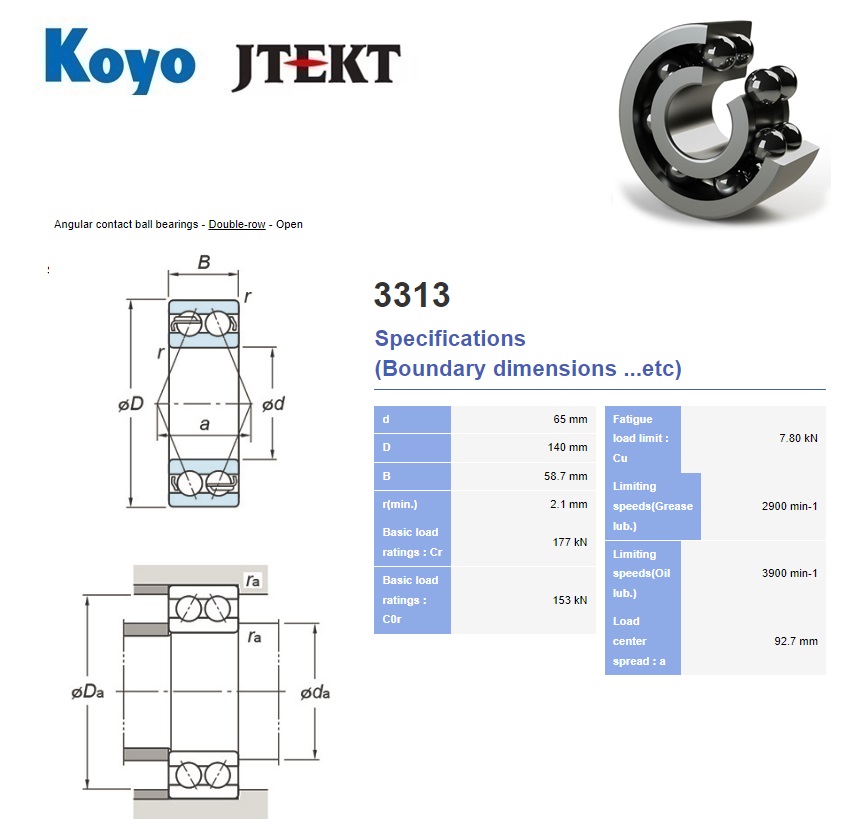 Hoekcontactkogellager 7313 BEP | DKMTools - DKM Tools