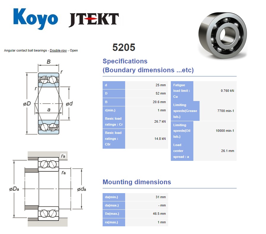 Tweerijig hoekcontactkogellager zonder afdichting (open) 3207 | DKMTools - DKM Tools