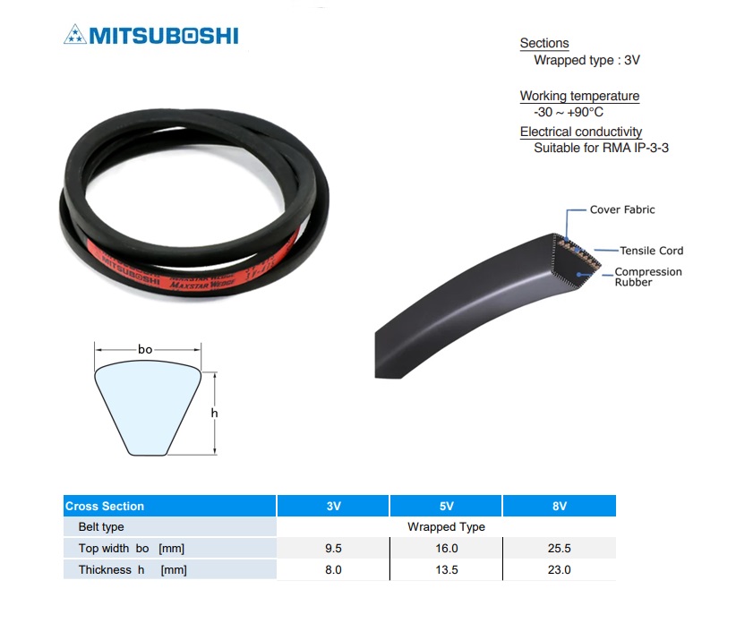 MAXSTAR WEDGE  V-snaar 8V1700 LA | DKMTools - DKM Tools