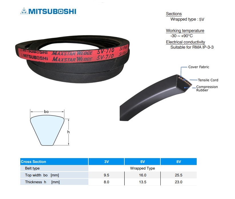 MAXSTAR WEDGE V-snaar 5V530 LA