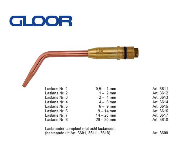 Lasvoorstuk Nr. 1 Gloor Ideal 0,5- 1mm