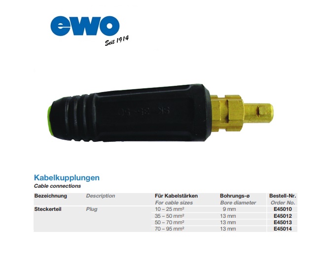 Kabelkoppeling 70-95mm² 500A bus gedeelte | DKMTools - DKM Tools