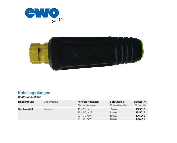 Kabelkoppeling 70-95mm² 500A pen gedeelte | DKMTools - DKM Tools