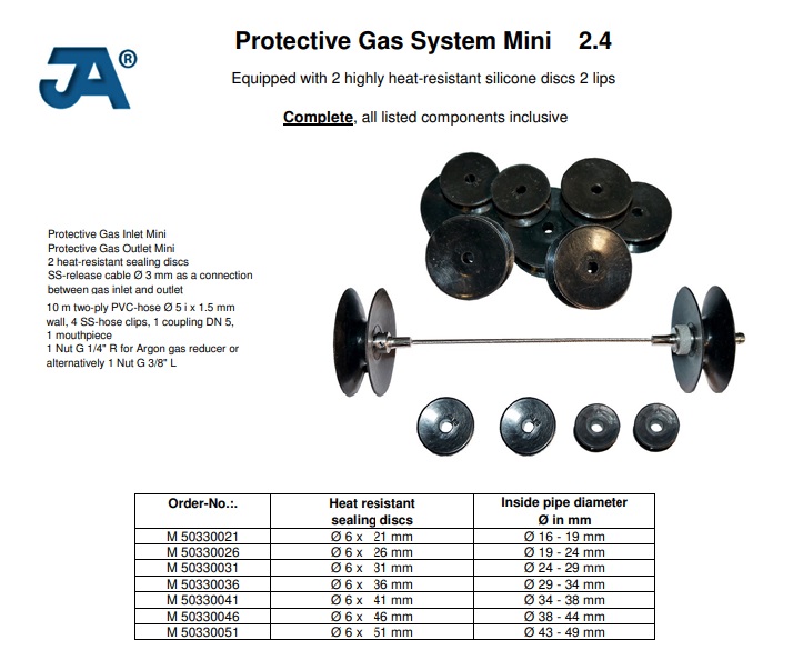 Backinggas systeem Mini Ø 6 x 21 mm; compleet voor binnenbuis Ø 17 mm - 19 mm