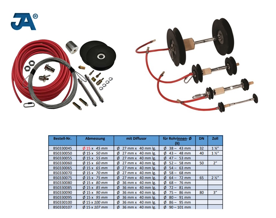 Backinggas System Ø 20 x 210 mm Ø 175 mm – 200 mm Diffusor Ø 60 mm x 60 mm | DKMTools - DKM Tools