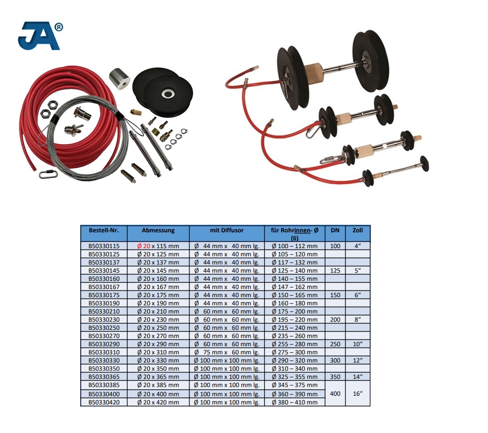 Backinggas System Ø 20 x 115 mm Ø 100 mm – 112 mm Diffusor Ø 44 mm x 40 mm