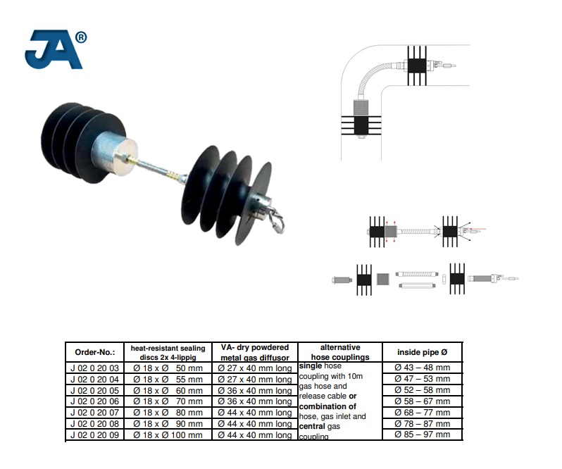 Backinggas System Universeel Ø 18 x Ø 50 mm binnenpijp Ø 43 - 48 mm (2 x 4-lip) Diffusor Ø 27 x 