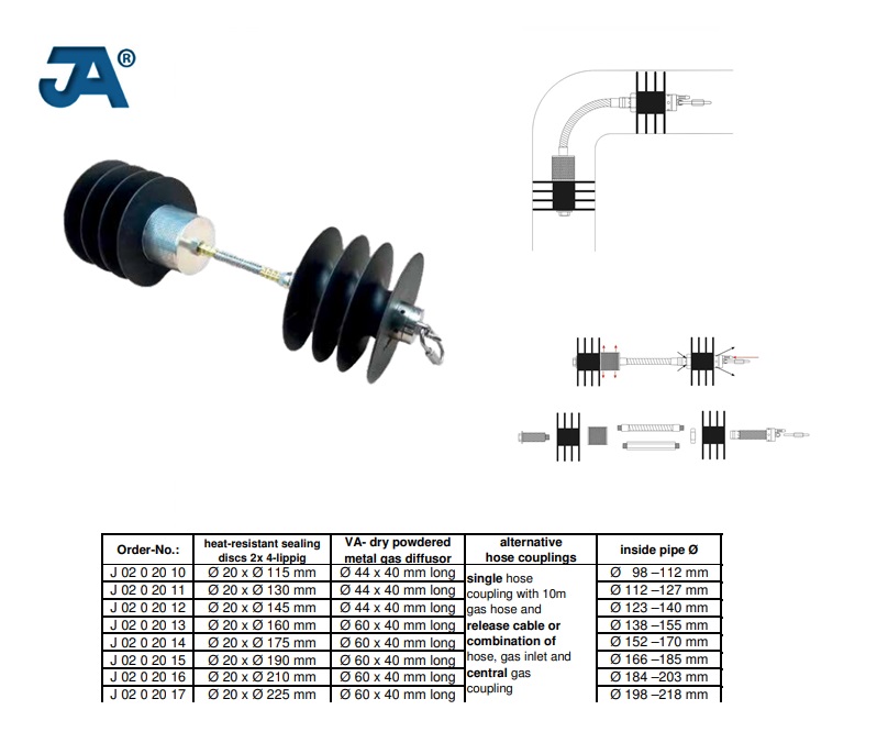 Backinggas System Universeel Ø 20 x Ø 310 mm binnenpijp Ø 275 - 300 mm (4 x 2-lip) Dif Ø 75 x 60 | DKMTools - DKM Tools