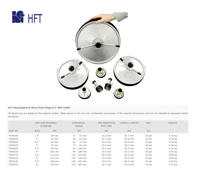 Stalen pijpstopper 1½