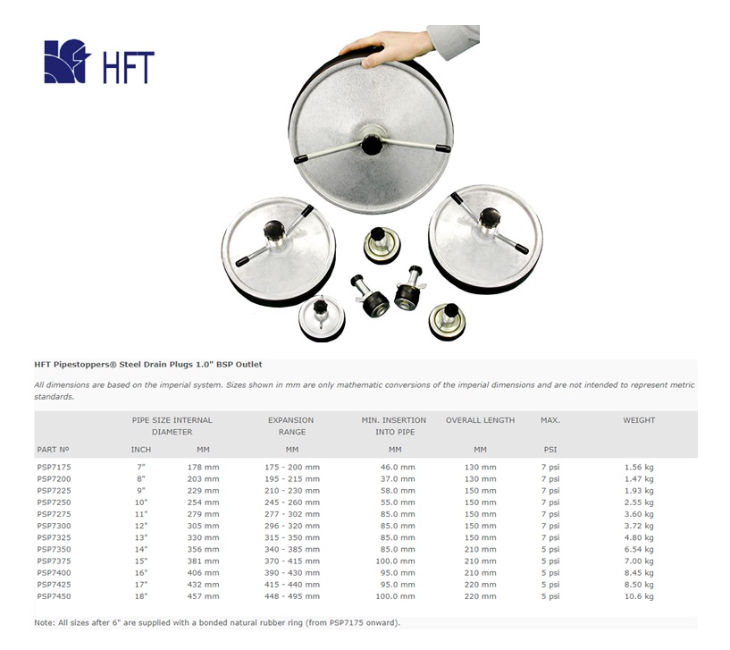 Stalen pijpstopper 1½