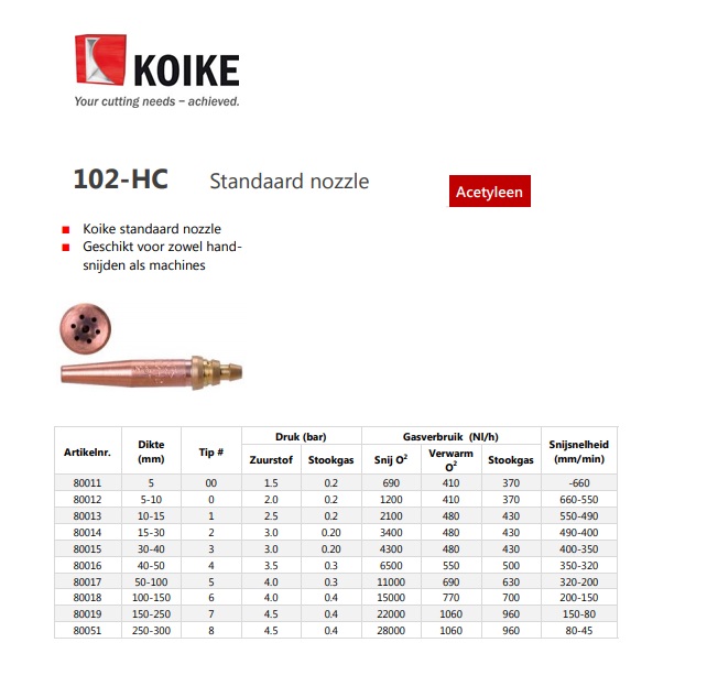 Snijmondstuk 102 HC 0-5 nozzle mix Acetyleen Koike 80011