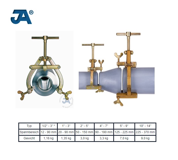 Jankus Pijpstelklem 1/2-3