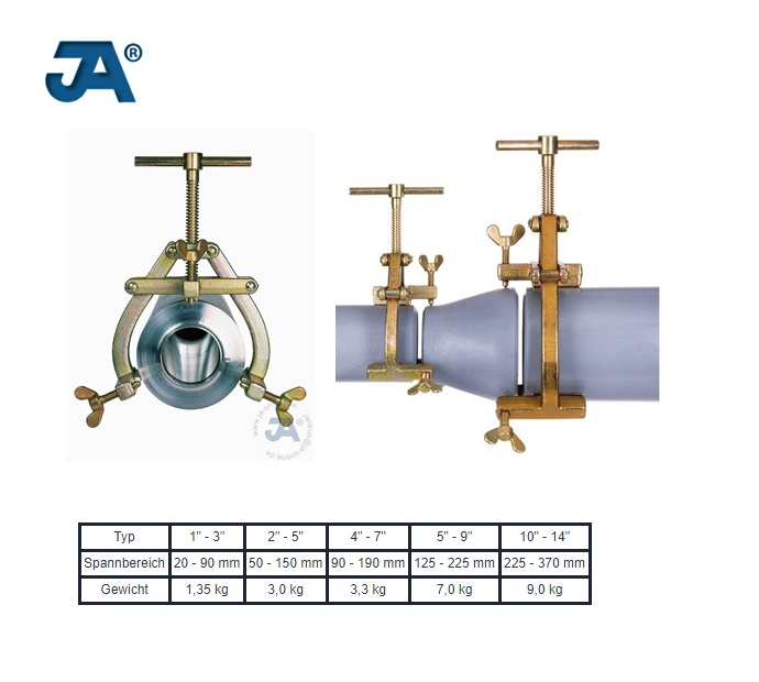 Jankus Pijpstelklem 1-3