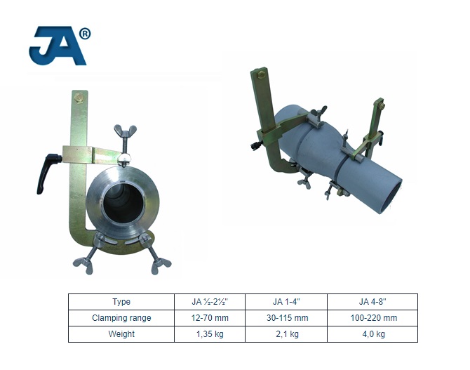 Jankus Verstelbare pijpcentreerklem 0,5-2,5
