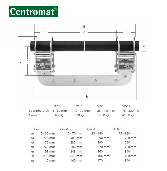 Centreergereedschap voor buitenzijde RVS 40-140mm TYP 1A, GR. B | DKMTools - DKM Tools