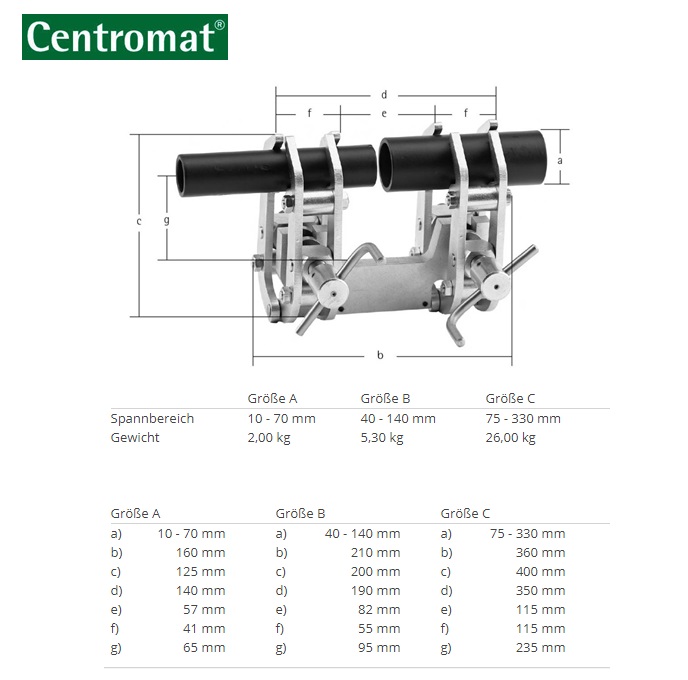 Centreergereedschap voor buitenzijde Orbitaal 10-70mm | DKMTools - DKM Tools