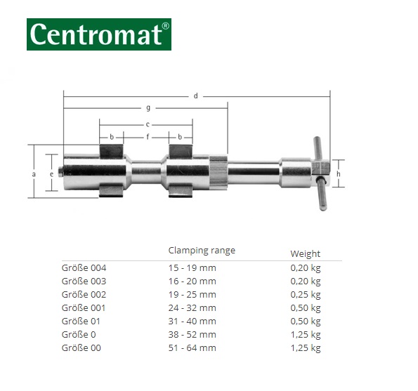 RVS Centreergereedschap voor binnenzijde 15-19mm TYP 2, GR. 004