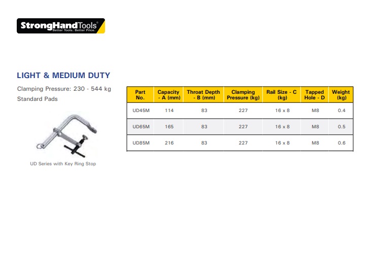 Stronghand Lasklem UD45M Light and Medium Duty with Key Ring Stop