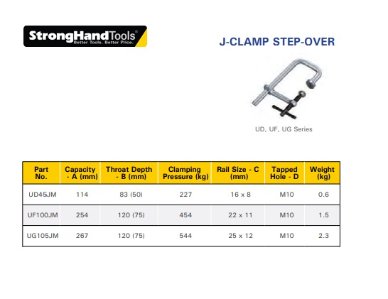 Stronghand Lasklemmen J-Clamp Step-Over UM205JM Heavy Duty | DKMTools - DKM Tools