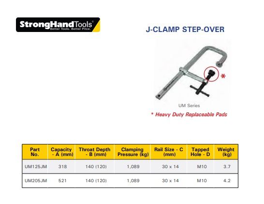 Stronghand Lasklemmen J-Clamp Step-Over UM125JM Heavy Duty