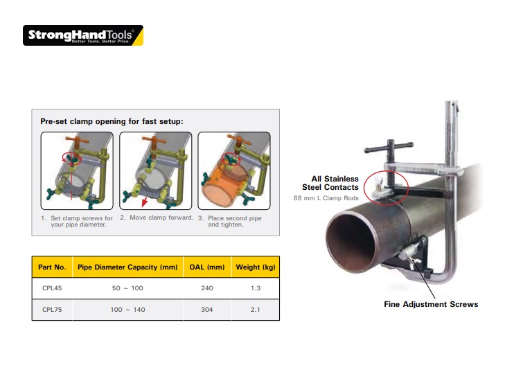 Stronghand Pijpklem CPL45
