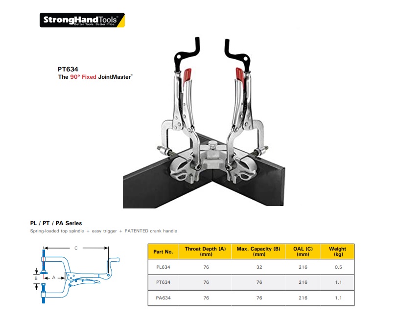 Stronghand Fixed JointMaster PT634