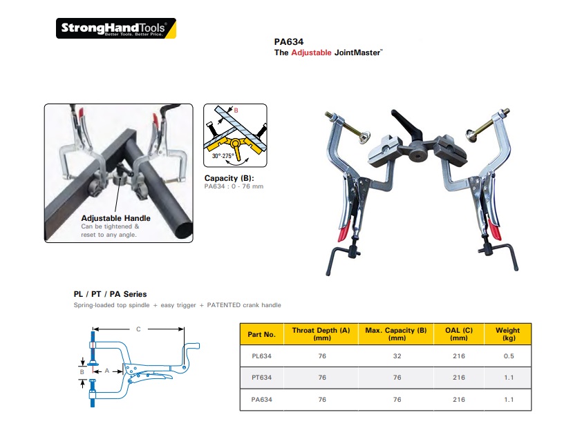 Stronghand Adjustable JointMaster PA634