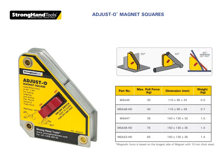 StrongHand Magneetklem MSA47 | DKMTools - DKM Tools