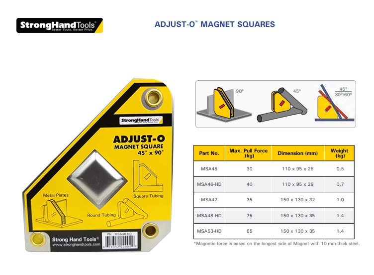 StrongHand Magneetklem MSA45 | DKMTools - DKM Tools