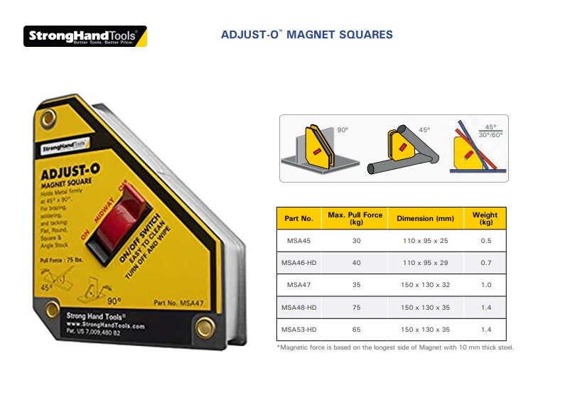 StrongHand Magneetklem MSA46-HD | DKMTools - DKM Tools