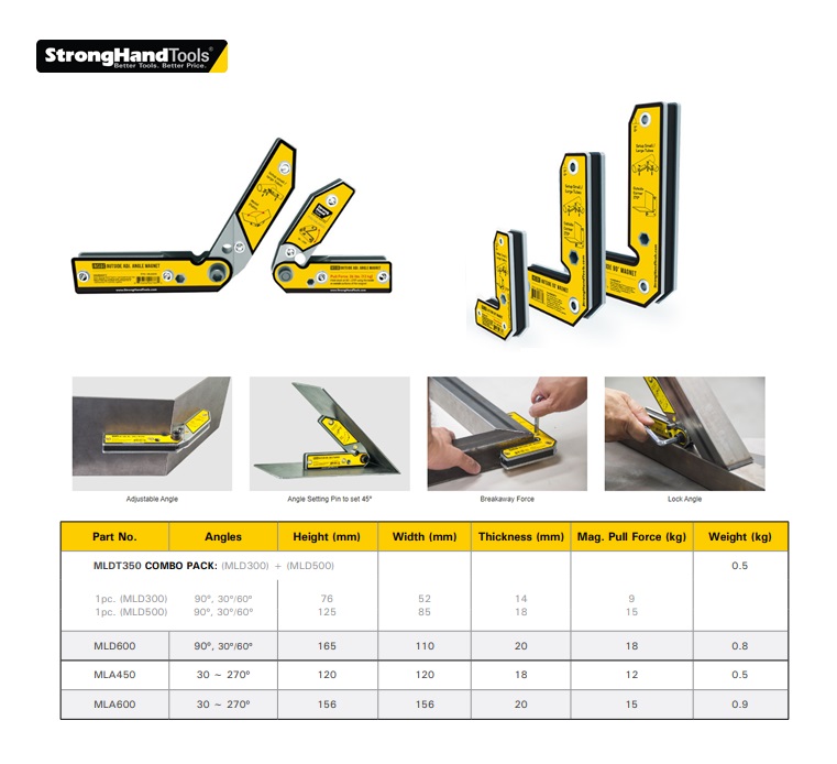 Stronghand Inside and Outside Angle Magnet MLDT350