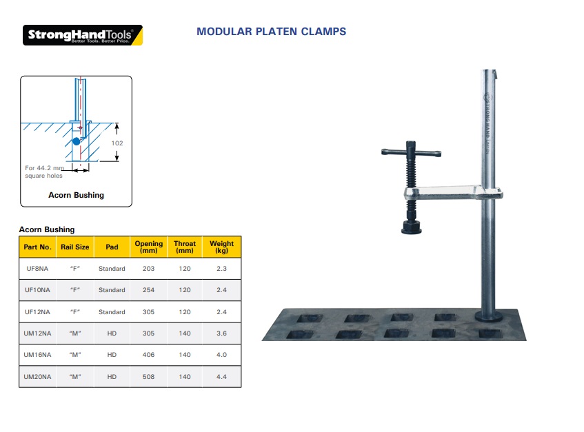 Stronghand Modular Platen Clamp UF8NA Acorn Bushing