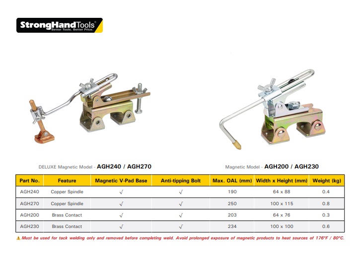 Stronghand Magnetic Grasshopper AGH240