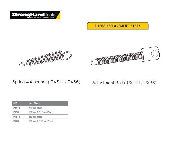 Stronghand Spring and Adjustment Bolt for Pliers PXS11