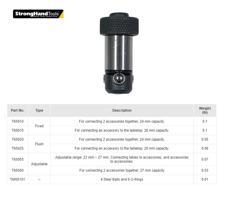 Ball Lock Bolts T65025 | DKMTools - DKM Tools