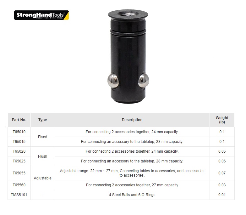 Ball Lock Bolts T65020