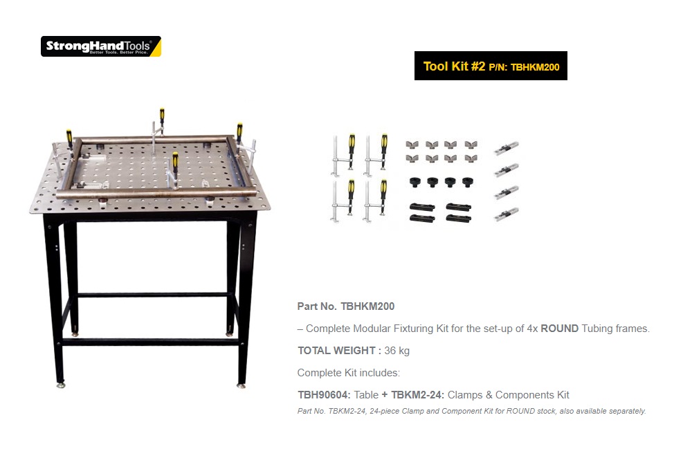 Stronghand Fixeer Lastafel set  Kit 3 | DKMTools - DKM Tools
