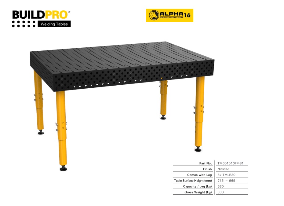 Alpha 16 Lastafel 1500 x 1000mm Standard | DKMTools - DKM Tools