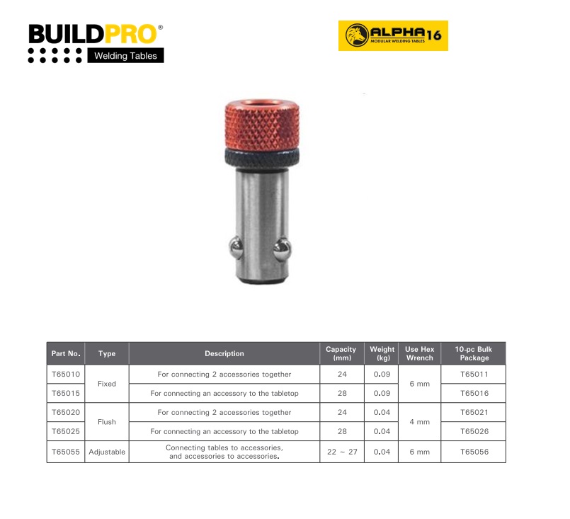 Snelspanbout Fixed 28mm | DKMTools - DKM Tools