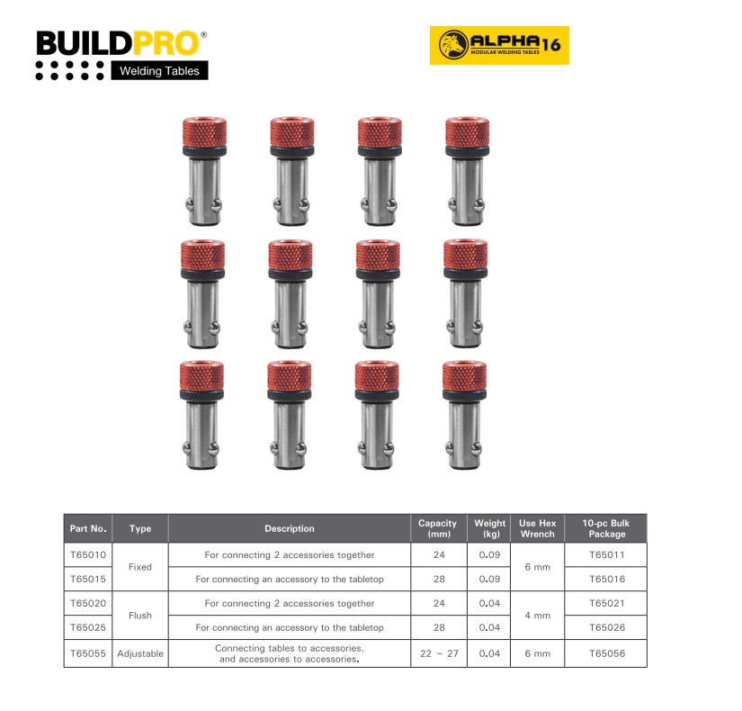 Snelspanbout Fixed Kit (10 stuks) 24mm