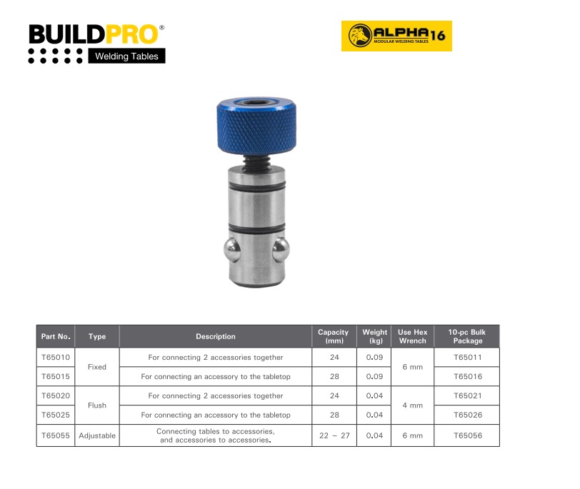 Snelspanbouten vertelbaar (10 stuks) 22-27mm | DKMTools - DKM Tools