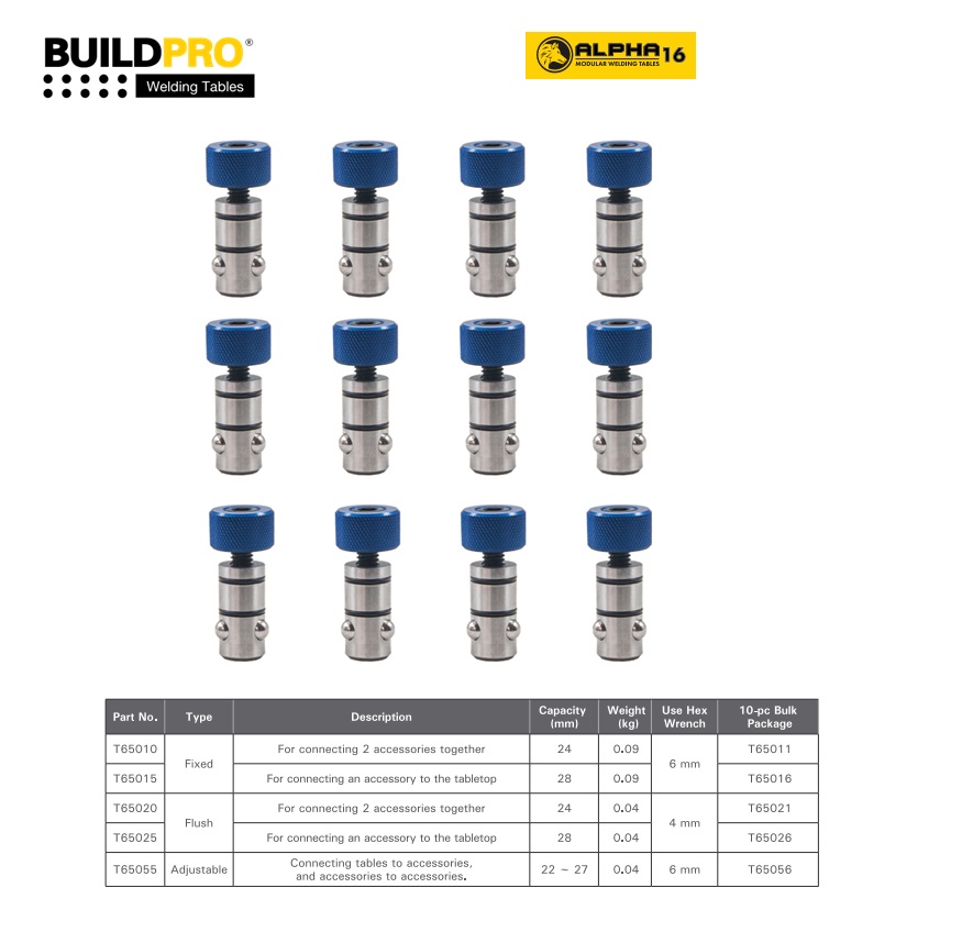 Snelspanbouten vertelbaar 22-27mm | DKMTools - DKM Tools