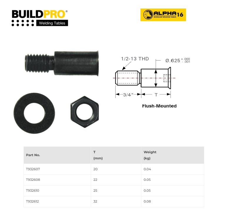 Binnenzeskantschroef standaard 22mm | DKMTools - DKM Tools