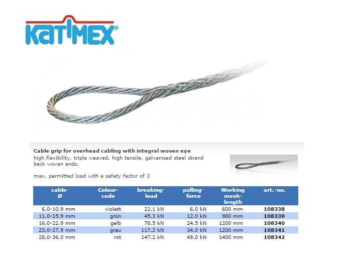 Kabelgreep voor bovenleiding 32-38 mm met geperst oog | DKMTools - DKM Tools