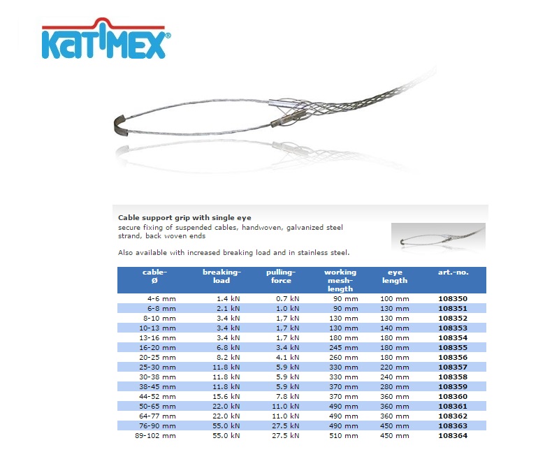 Kabel-hangkous 20-25 mm met zijtrekoog en openvoorzijde | DKMTools - DKM Tools
