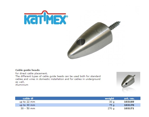 Kabel geleidingskop aluminium tot 22 mm